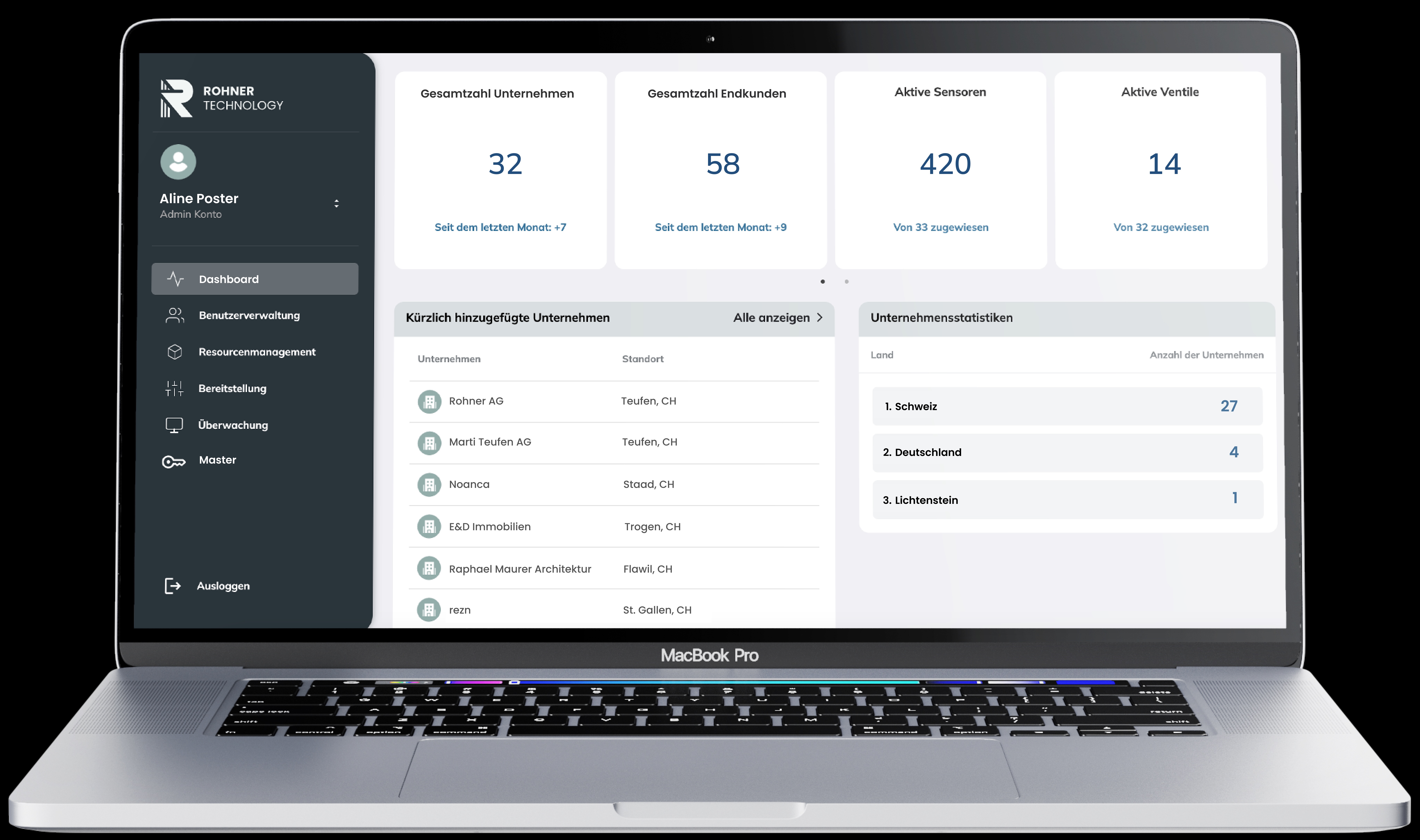 Effizient. Nachhaltig. Zukunftsorientiert.