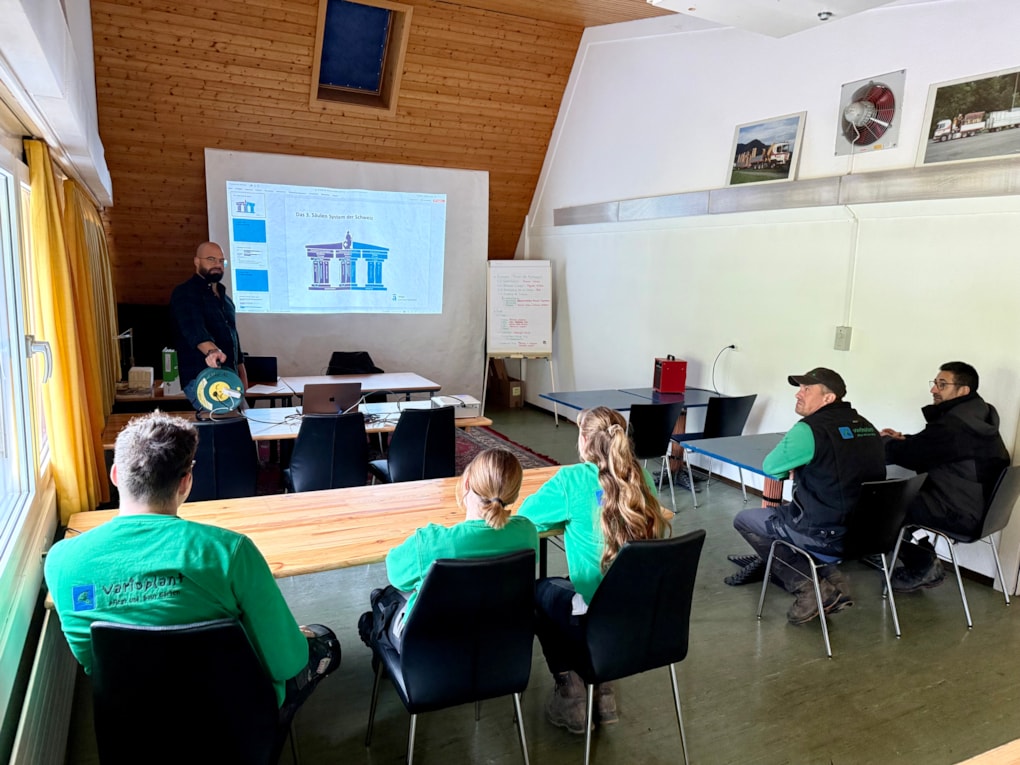 3 Säulen-Prinzip Schweiz